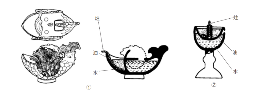 历史的光影 省油灯与辘轳剑的工艺与传奇